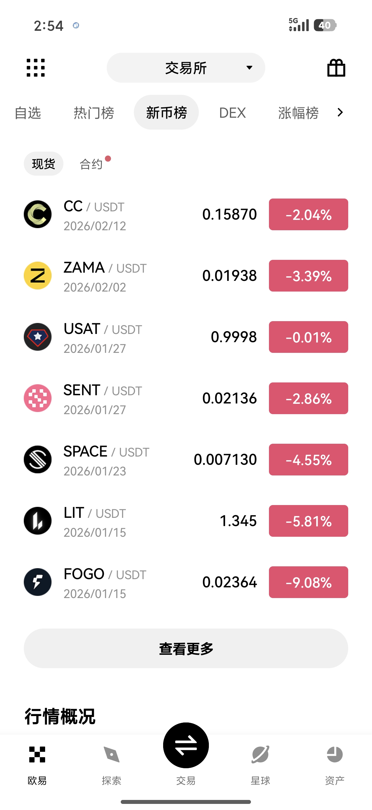 oyi交易所注册 加密货币交易所注册优惠与新手福利